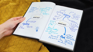 Filmmaking Planner