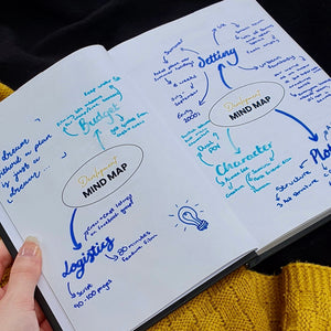 Filmmaking Planner